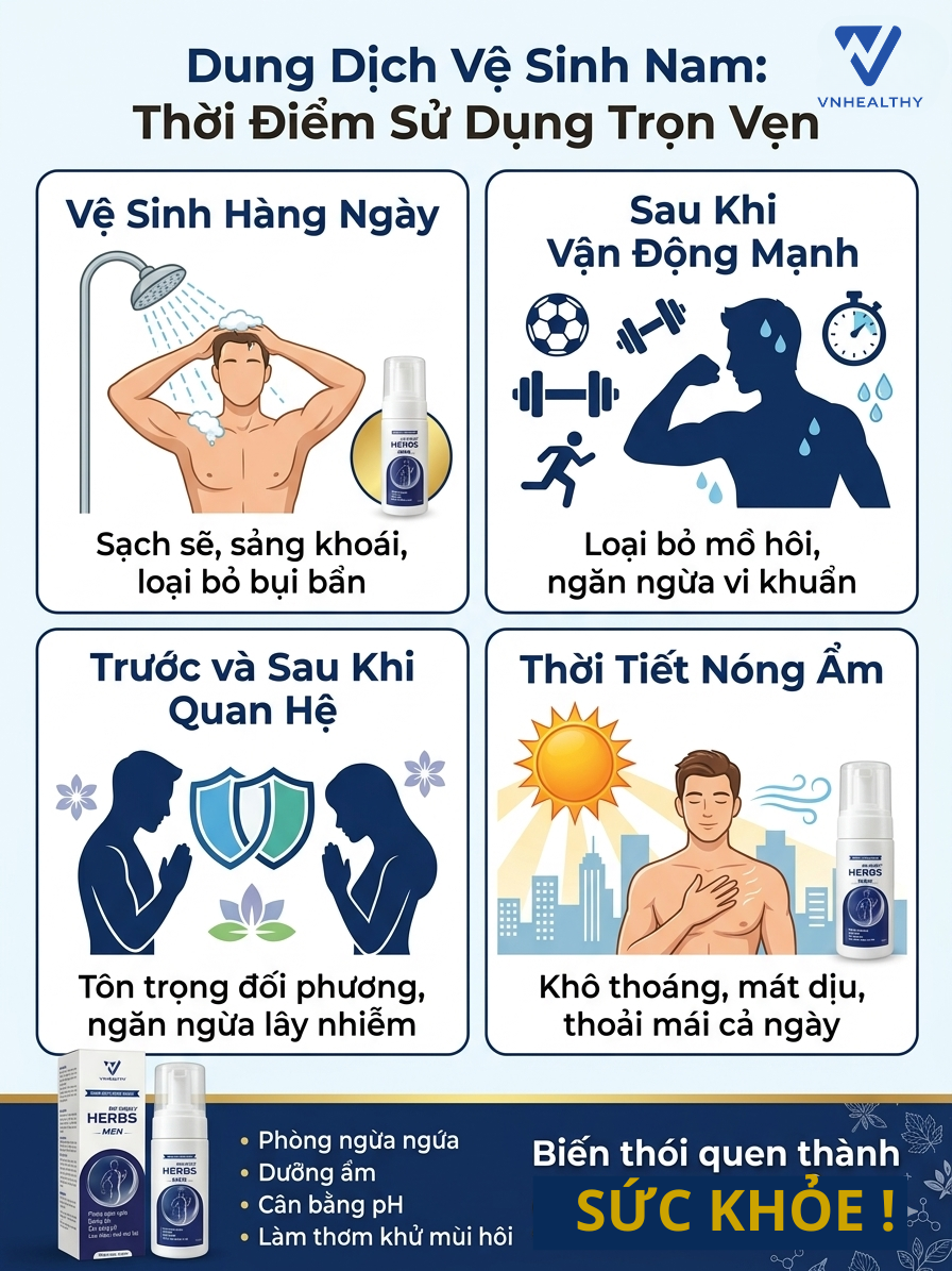 Vệ sinh vùng kín nam: Dùng nước thường hay dung dịch vệ sinh nam tốt hơn?