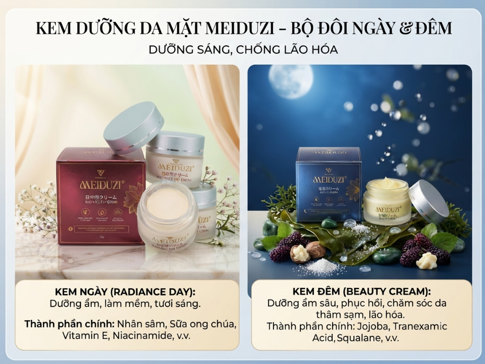 Kem dưỡng da mặt là gì? Bí quyết chọn đúng mỹ phẩm cho làn da khỏe đẹp mỗi ngày