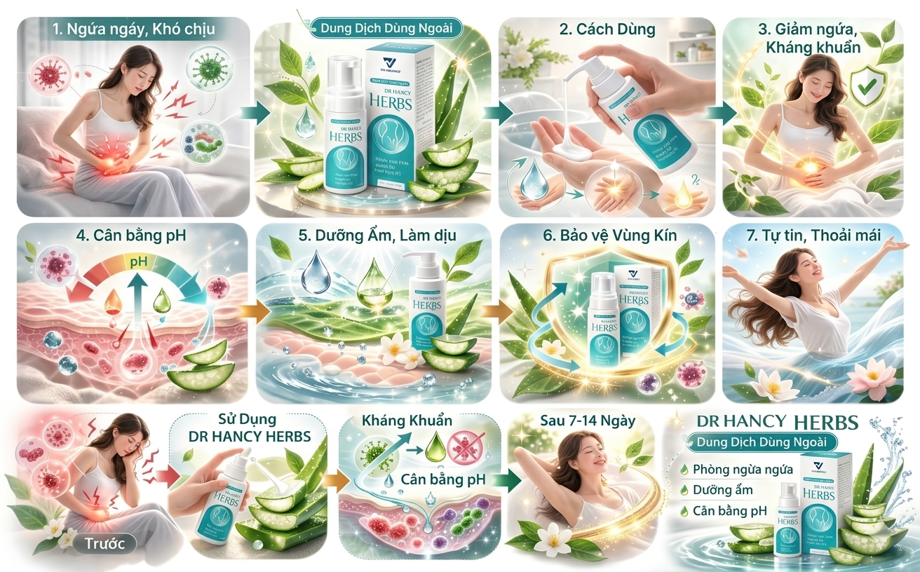 Sử dụng dung dịch vệ sinh phụ nữ có thực sự cần thiết cho cơ thể?