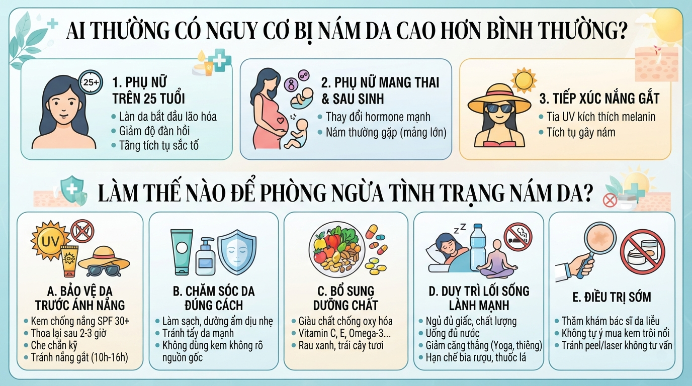 Những nguyên nhân gây nám da và cách chăm sóc da hiệu quả hiện nay