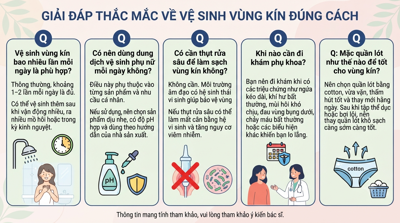 Vệ sinh vùng kín đúng cách: Hướng dẫn đầy đủ giúp bảo vệ sức khỏe phụ khoa