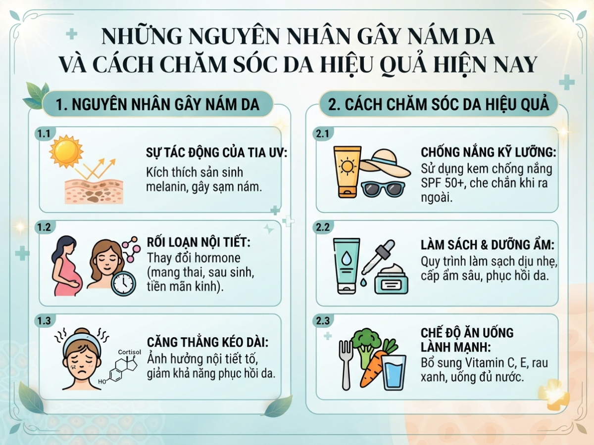 Những nguyên nhân gây nám da và cách chăm sóc da hiệu quả hiện nay